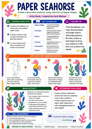 Henri Matisse Paper Seahorse | KS3 Art Worksheet & Artist Study