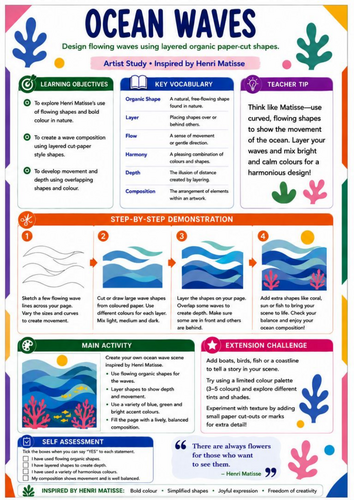 Henri Matisse Ocean Waves | KS3 Art Worksheet & Cover Lesson