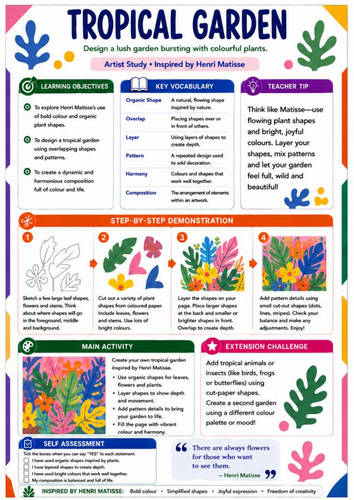 Henri Matisse Tropical Garden | KS3 Art Worksheet & Cover Lesson