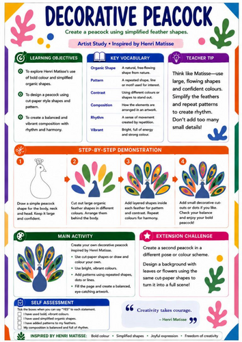 Henri Matisse Decorative Peacock | KS3 Art Worksheet & Artist Study