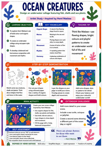 Henri Matisse Ocean Creatures | KS3 Art Worksheet & Cover Lesson