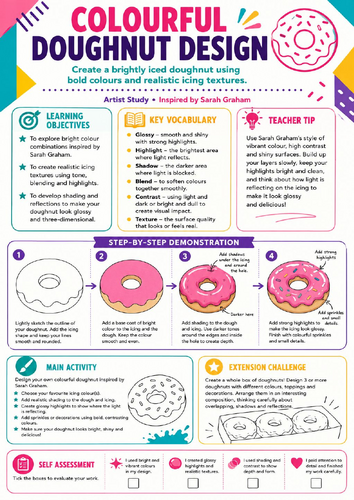 Sarah Graham Inspired Colourful Doughnut Design | KS3 Art Worksheet