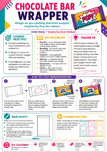 Sarah Graham Inspired Chocolate Bar Wrapper | Pop Art KS3 Worksheet