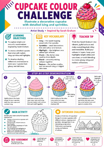 Sarah Graham Inspired Cupcake Colour Challenge | KS3 Art Worksheet
