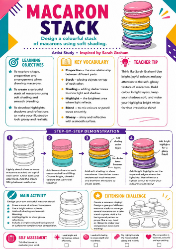 Sarah Graham Inspired Macaron Stack | Colour & Shading KS3 Worksheet