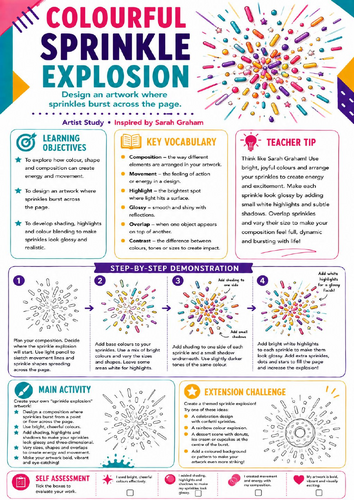 Sarah Graham Inspired Colourful Sprinkle Explosion | KS3 Art Worksheet