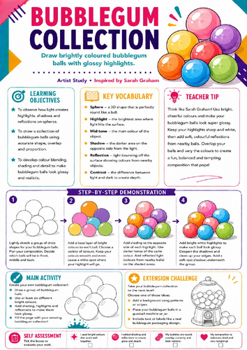 Sarah Graham Inspired Bubblegum Collection | KS3 Art Worksheet