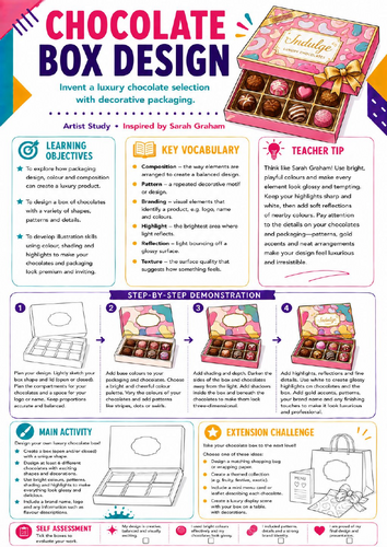 Sarah Graham Inspired Chocolate Box Design | KS3 Art Worksheet