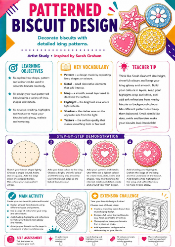 Sarah Graham Inspired Patterned Biscuit Design | KS3 Art Worksheet