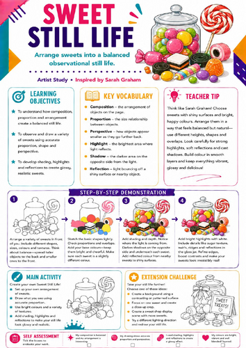 Sarah Graham Inspired Sweet Still Life | KS3 Observational Drawing Worksheet