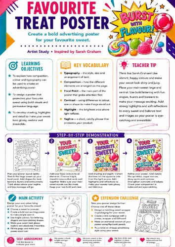 Sarah Graham Inspired Favourite Treat Poster | KS3 Art & Design Worksheet