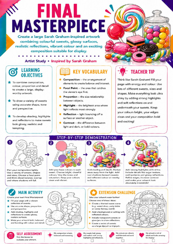 Sarah Graham Inspired Final Masterpiece | KS3 Art Worksheet