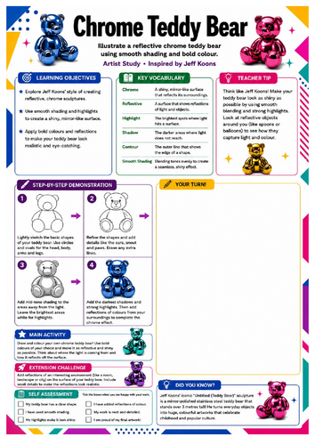 Jeff Koons Chrome Teddy Bear Worksheet | KS3 Artist Study