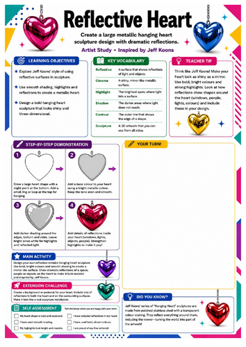 Jeff Koons Reflective Heart Worksheet | KS3 Pop Art Activity