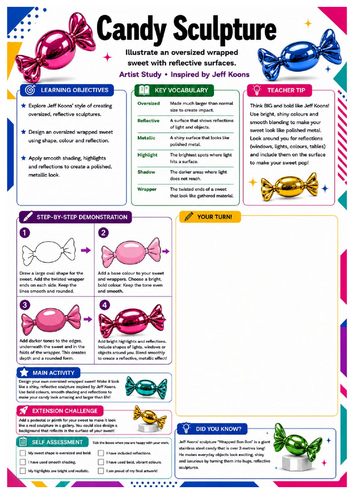 Jeff Koons Candy Sculpture Worksheet | KS3 Pop Art