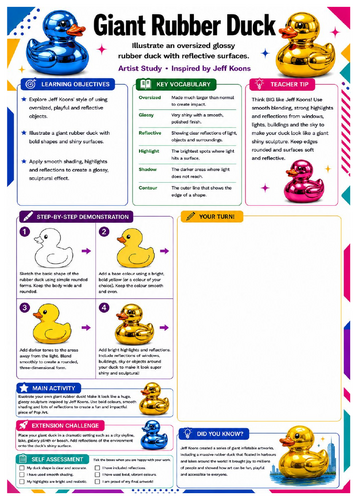 Jeff Koons Giant Rubber Duck Worksheet | KS3 Art