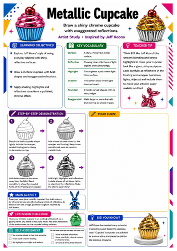 Jeff Koons Metallic Cupcake Worksheet | KS3 Pop Art