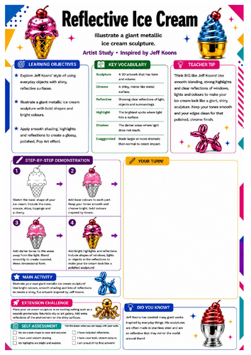 Jeff Koons Reflective Ice Cream Worksheet | KS3 Pop Art