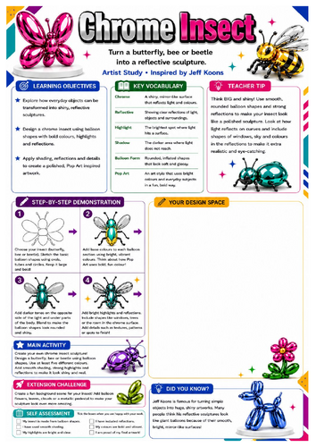 Jeff Koons Chrome Insect Worksheet | KS3 Art & Drawing