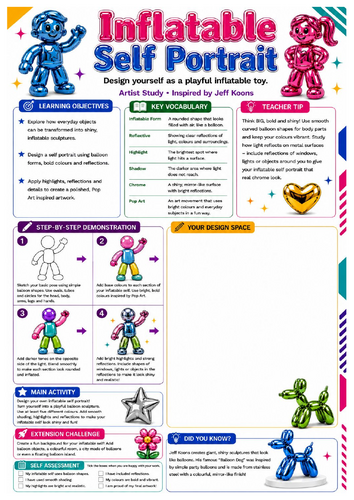 Jeff Koons Inflatable Self-Portrait Worksheet | KS3 Art