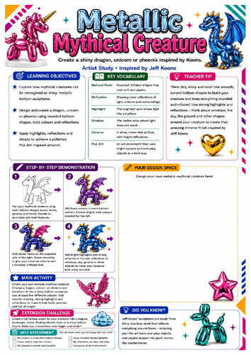 Jeff Koons Metallic Mythical Creature Worksheet | KS3 Art