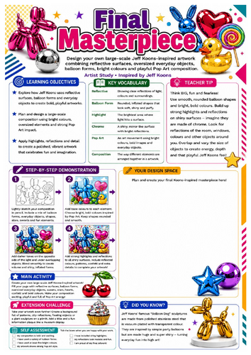 Jeff Koons Final Masterpiece Worksheet | KS3 Artist Study
