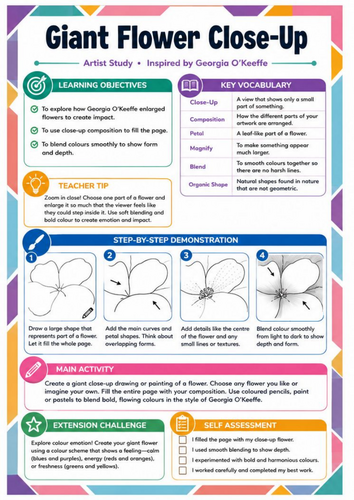 Georgia O’Keeffe Giant Flower Close-Up – KS3 Art Worksheet