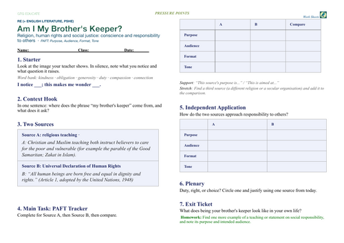 Pressure Points: Am I My Brother's Keeper? (GCSE RS, AQA Theme F, Eduqas Human Rights)