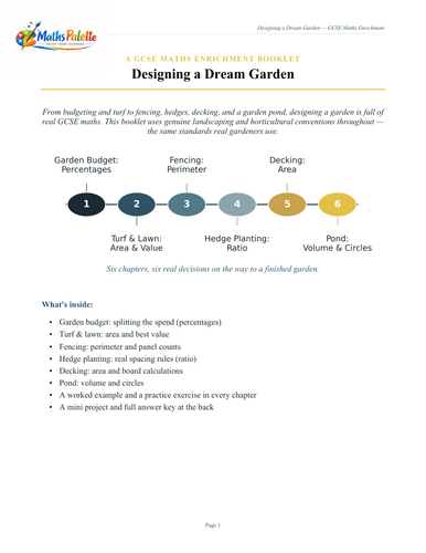 Designing a Dream Garden - a GCSE Maths Enrichment Booklet
