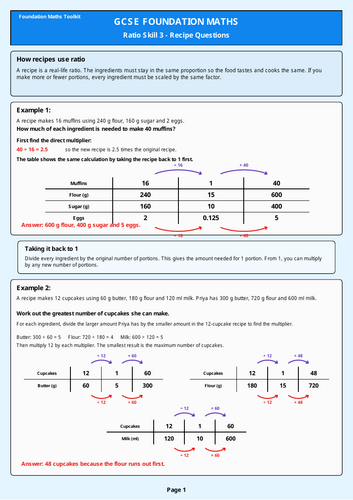 GCSE Foundation Maths - Ratio Skill 3 - Recipe Questions