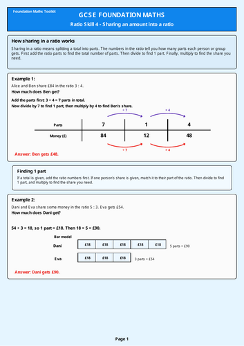 GCSE Foundation Maths - Ratio Skill 4 - Sharing an amount into a ratio