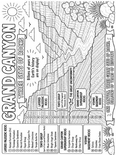 Grand Canyon Poster