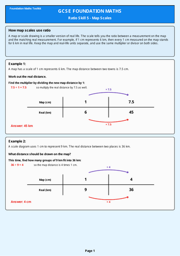 GCSE Foundation Maths - Ratio Skill 5 - Map Scales