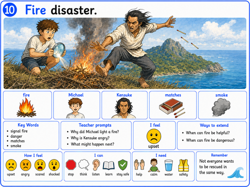 Kensuke’s Kingdom SEN/SEND Reading Resource | Symbol Supported Text, Comprehension & Accessible