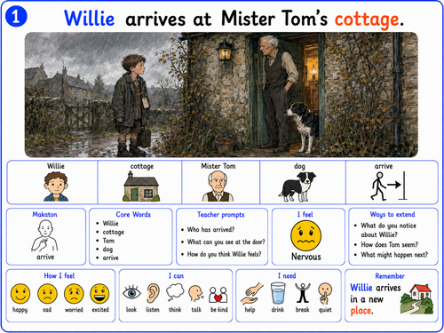 Goodnight Mr Tom SEN Reading Resource | Symbol Supported SEND Comprehension & Accessible Literacy
