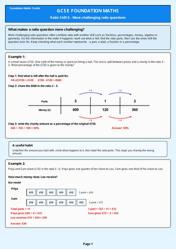 Foundation GCSE Maths - Securing Grade 4 -  Ratio Skill 6 - More challenging questions/ mixed skill