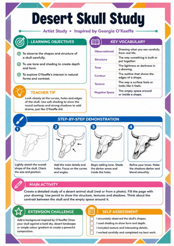 Georgia O’Keeffe Desert Skull Study – KS3 Drawing Worksheet