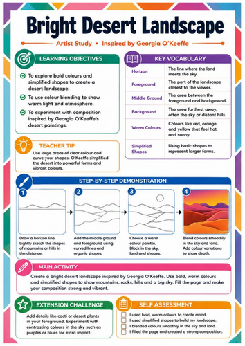 Georgia O’Keeffe Bright Desert Landscape – KS3 Art Worksheet