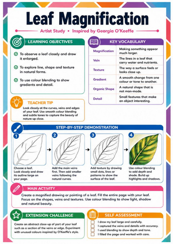 Georgia O’Keeffe Leaf Magnification – KS3 Nature Drawing Worksheet