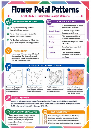 Georgia O’Keeffe Flower Petal Patterns – KS3 Art Worksheet