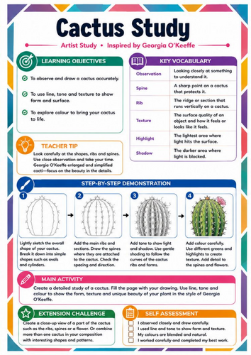Georgia O’Keeffe Cactus Study – KS3 Observational Drawing Worksheet