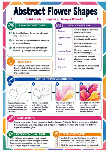 Georgia O’Keeffe Abstract Flower Shapes – KS3 Art Worksheet