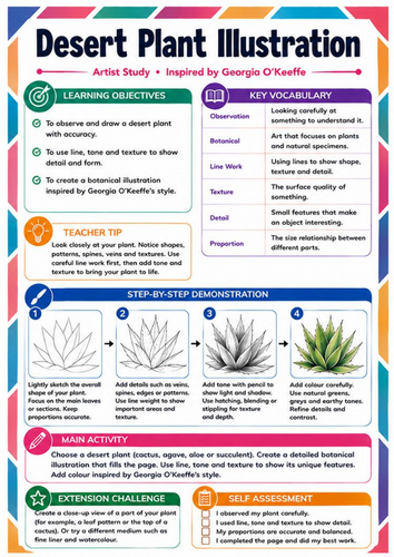 Georgia O’Keeffe Desert Plant Illustration – KS3 Art Worksheet