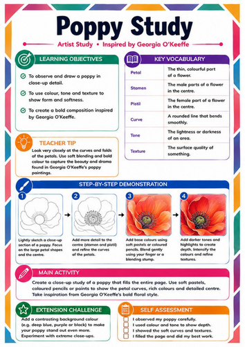 Georgia O’Keeffe Poppy Study – KS3 Flower Drawing Worksheet