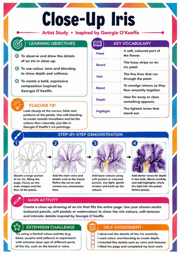 Georgia O’Keeffe Close-Up Iris – KS3 Art Worksheet