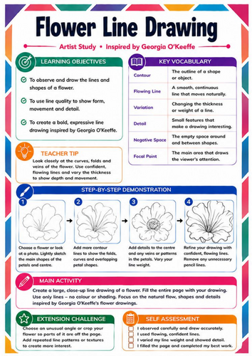 Georgia O’Keeffe Flower Line Drawing – KS3 Art Worksheet