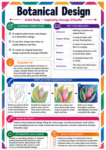 Georgia O’Keeffe Botanical Design – KS3 Art Worksheet