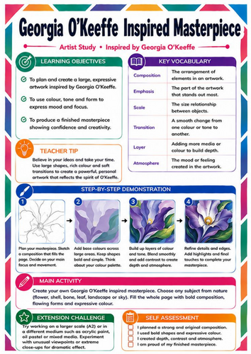 Georgia O’Keeffe Inspired Masterpiece – KS3 Final Art Worksheet