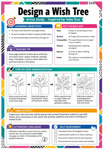 Yoko Ono Artist Study Worksheet – Design a Wish Tree | KS3 Art