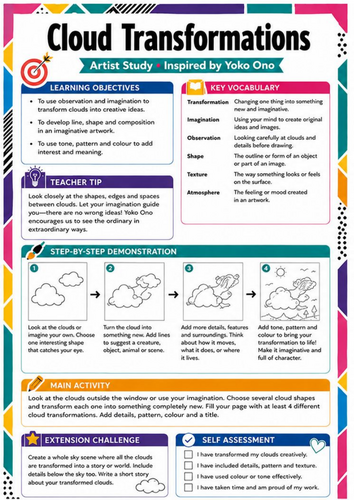 Yoko Ono Artist Study Worksheet – Cloud Transformations | KS3 Art